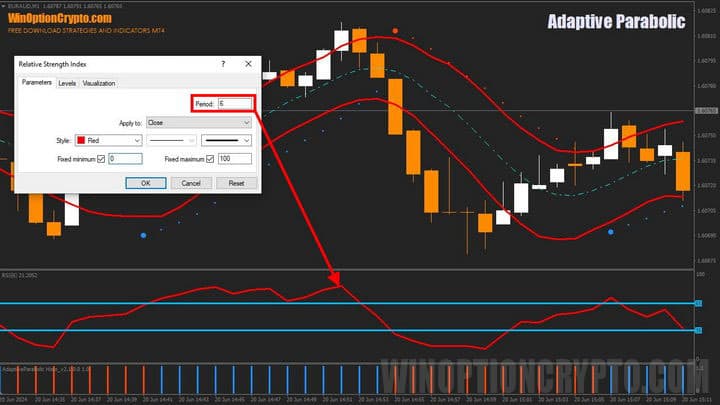 RSI indicator settings